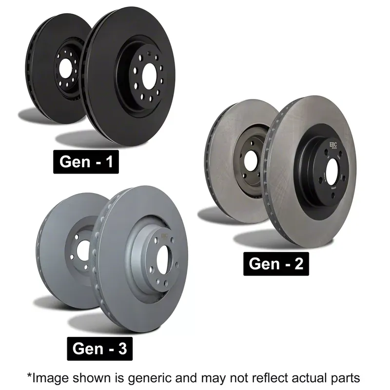 EBC Brakes RK Series Premium OE-Style Rotors; Rear Pair Editor’s Pick