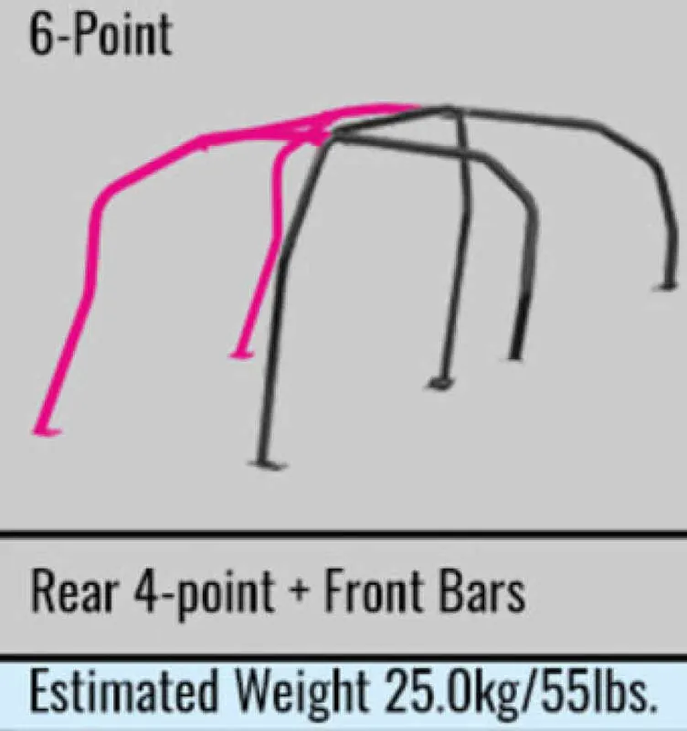 Modern Cusco 6pt Rollcage Around Dash Safety21 Steel Black 18+ Honda Type-R ( — PMD Premier Motoring Development