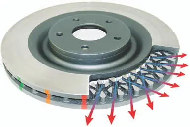 Popular DBA 2015+ Subaru Liberty 2.5L T2 Slotted Street Series Rotor - DBA2662S